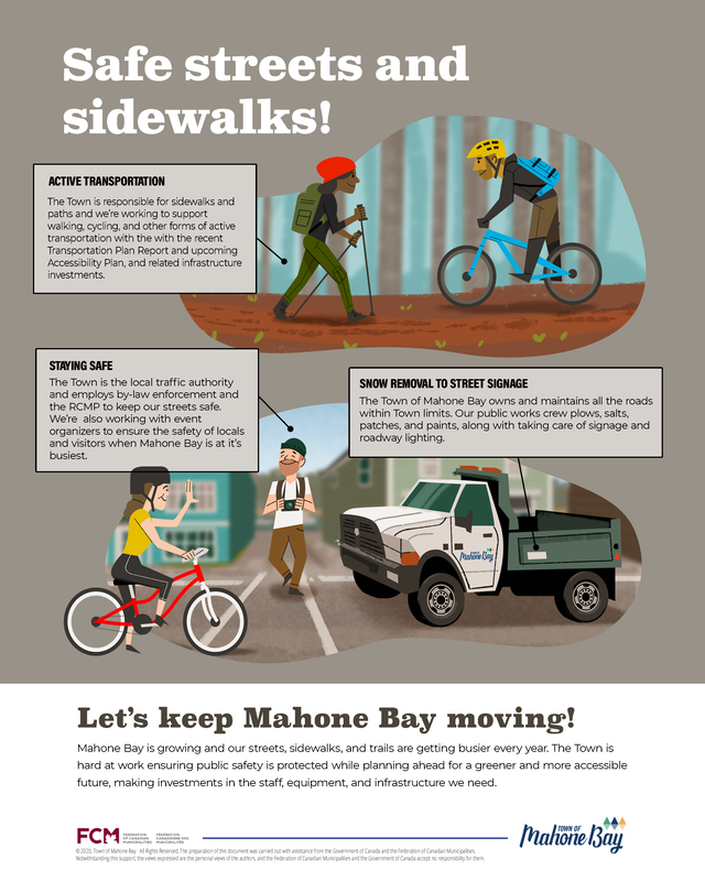Image of poster with the words Safe streets and sidewalks! Click on the image to be taken to a pdf version of the poster. 