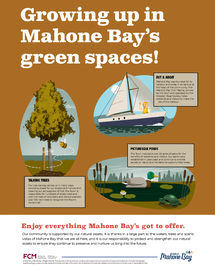 Image of poster with the words Growing up in Mahone Bay's green spaces. Click on the image to be taken to a pdf version of the poster. 