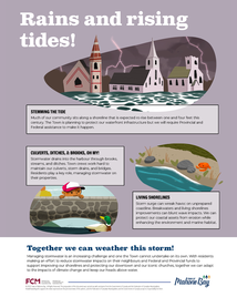 Image of poster with the words Rains and rising tides. Click on the image to be taken to a pdf version of the poster. 